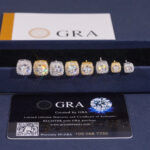 Moissanite Cluster Stud Earrings - Image 6